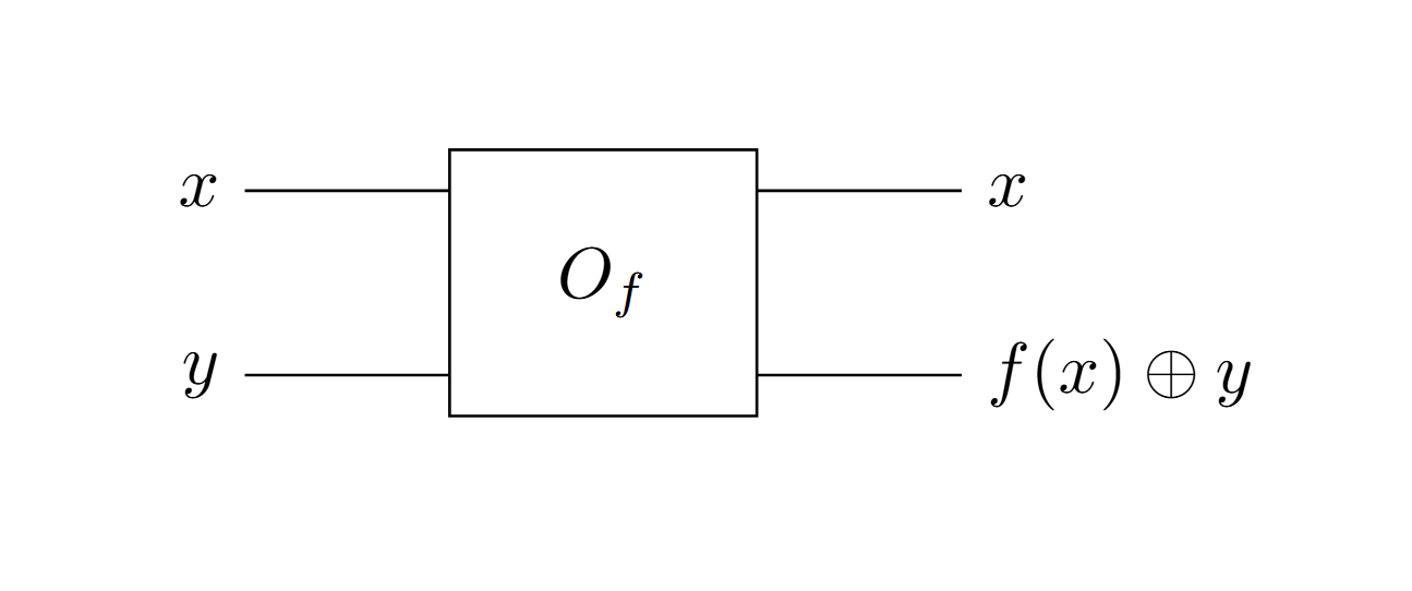 oraclegate